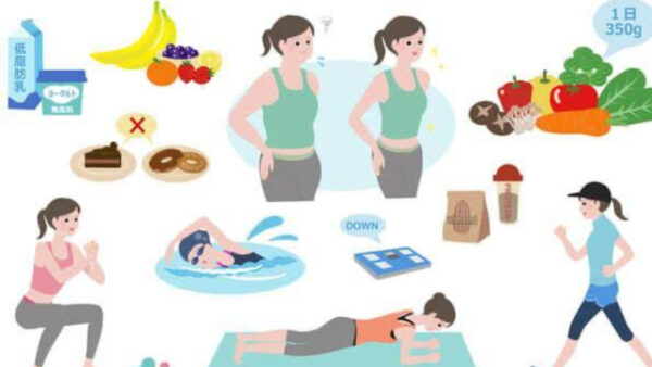 食事は運動よりも大きな効果がある