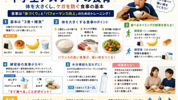 中学生アスリートの食育｜体を大きくし、ケガを防ぐ食事の基本